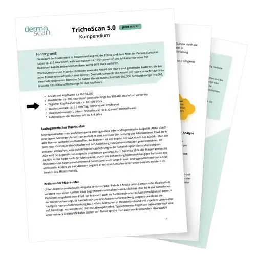 TrichoScan Kompendium TrichoScan Kompendium