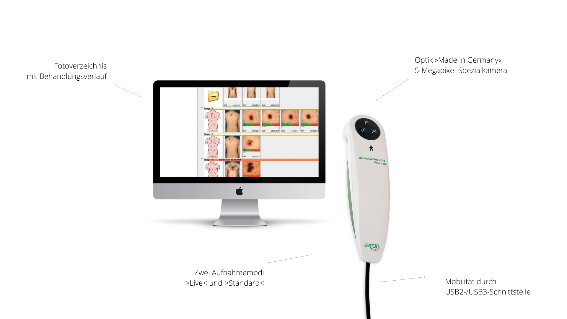 Daten zum DermoGenius ultra polarised