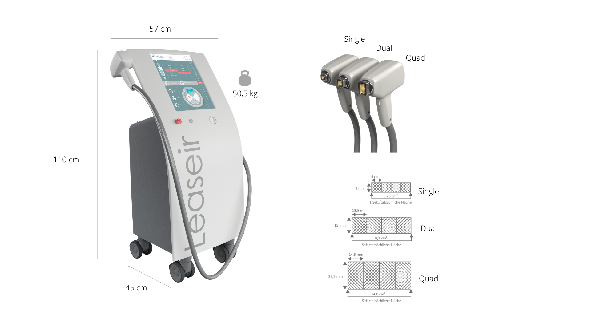 Leaseir Diodenlaser Daten