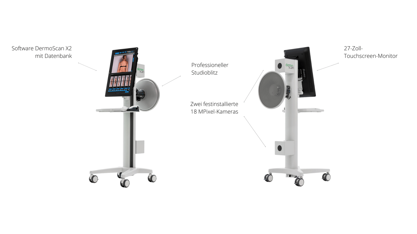 DermoScan X2 Daten
