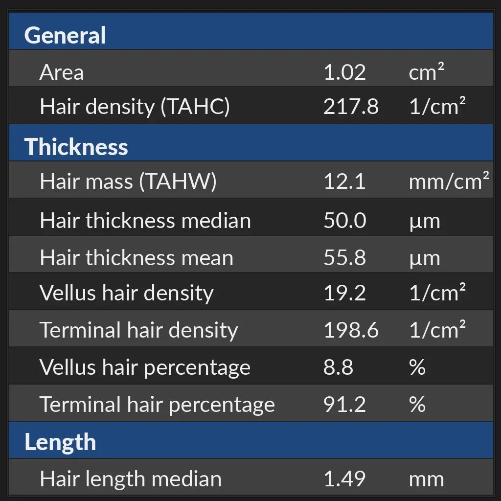 analysis_of_the_data